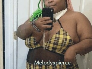 Melodyxpierce